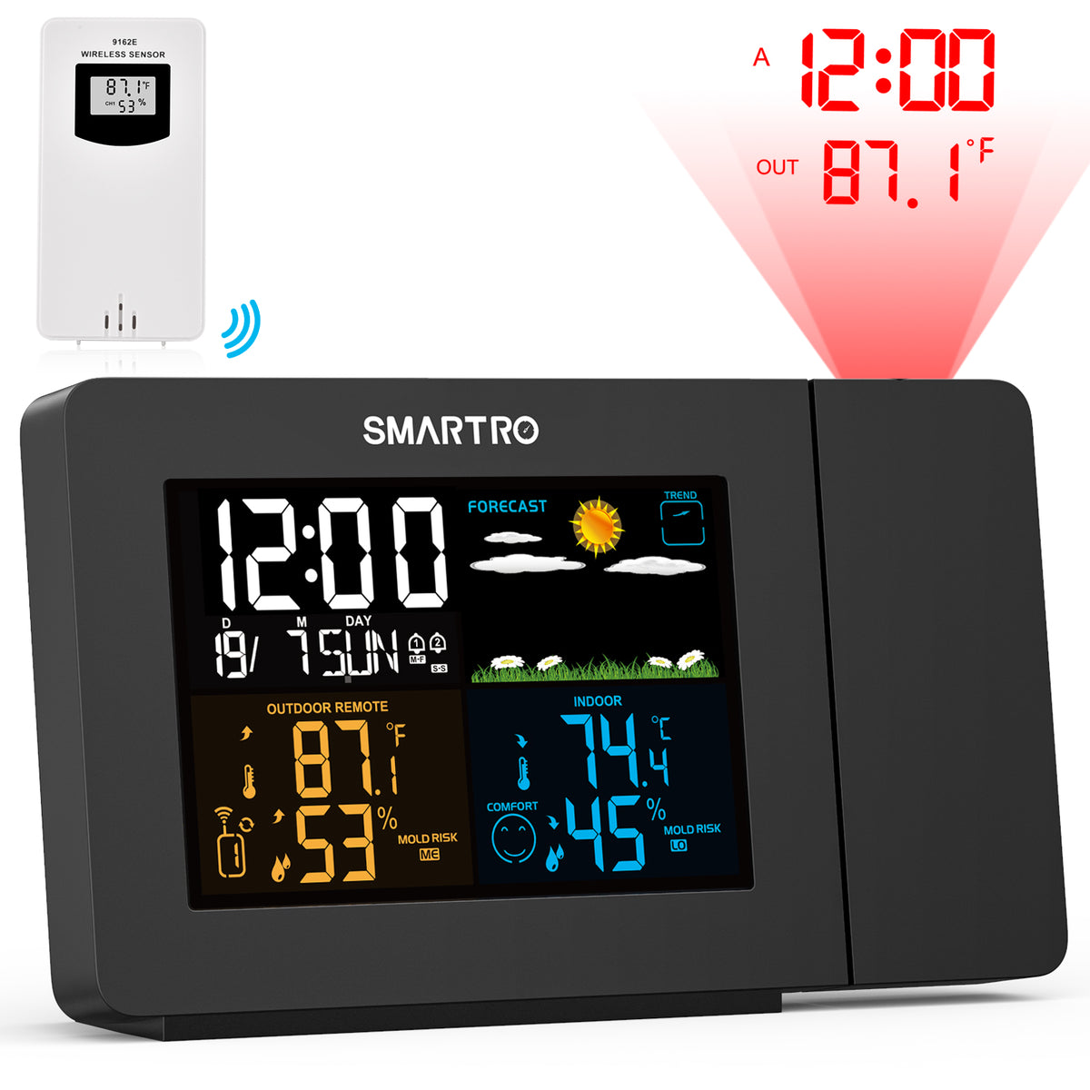 SMARTRO SC91 Projection Alarm Clocks for Bedrooms with