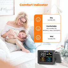Load image into Gallery viewer, SMARTRO SC91 Projection Alarm Clocks for Bedrooms with Weather Station