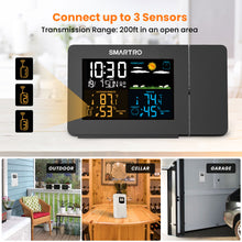 Load image into Gallery viewer, SMARTRO SC91 Projection Alarm Clocks for Bedrooms with Weather Station