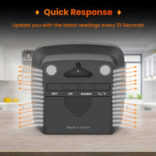 Load image into Gallery viewer, SMARTRO SC42 Professional Digital Hygrometer Indoor Thermometer Room Humidity