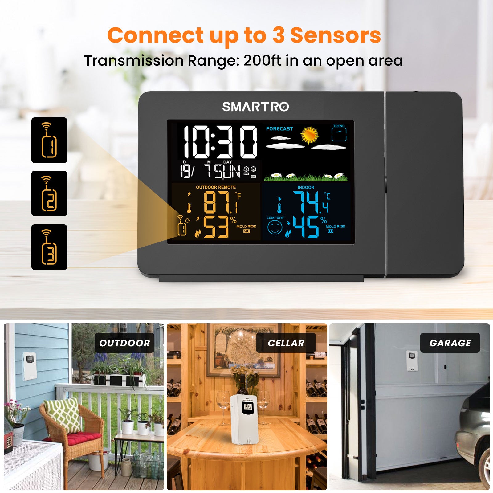 SMARTRO SC91 Projection Alarm Clocks for Bedrooms with Weather Station ...