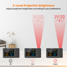 Load image into Gallery viewer, SMARTRO SC91 Projection Alarm Clocks for Bedrooms with Weather Station