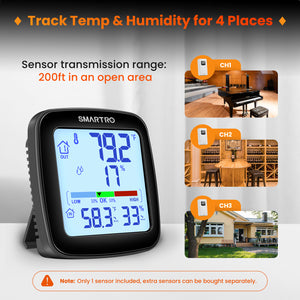 SMARTRO SC92 Professional Indoor Outdoor Thermometer Wireless Digital Hygrometer