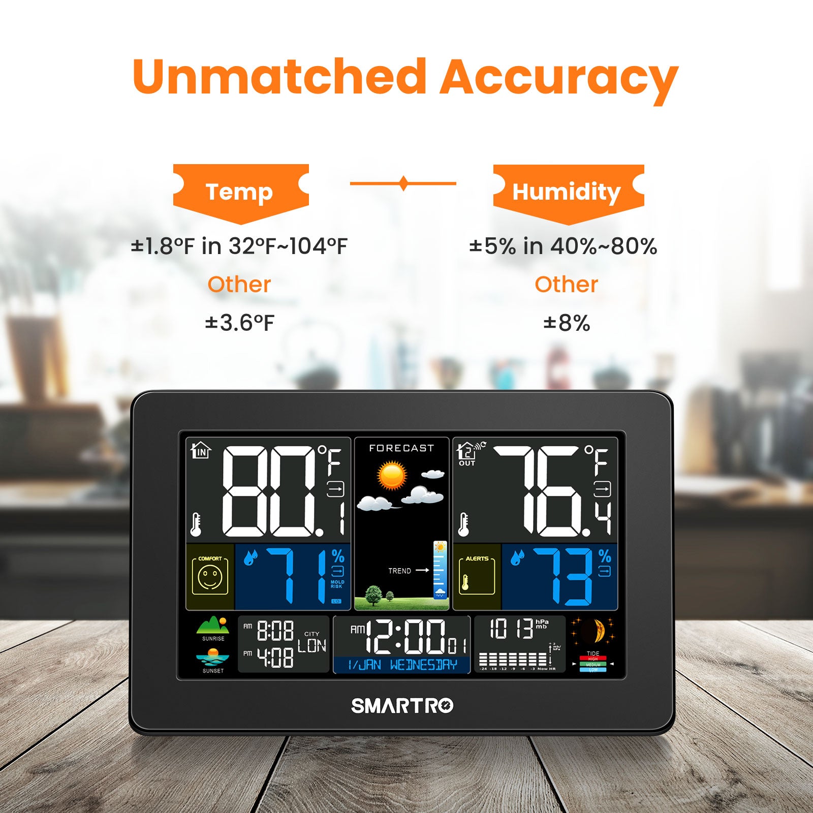 SMARTRO SC93 Weather Station Indoor Outdoor Thermometer – Meat ...
