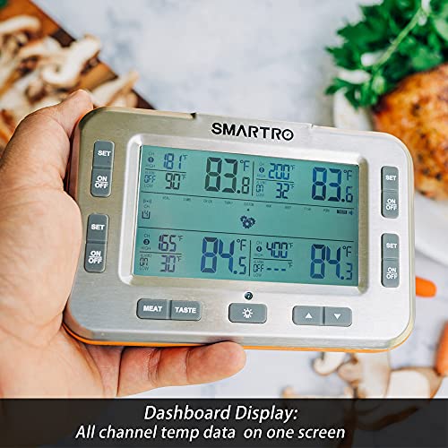 Smartro Digital Meat Thermometer for Oven