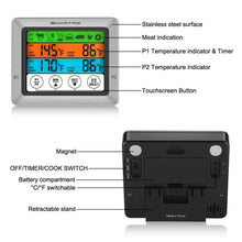 Load image into Gallery viewer, SMARTRO ST54 Dual Probe Digital Meat Thermometer for Food