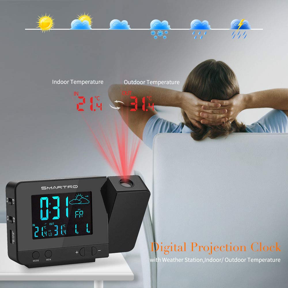 SMARTRO Projection Alarm Clock Digital Clock with Indoor Thermometer H –  Meat Thermometers and Outdoor Thermometers